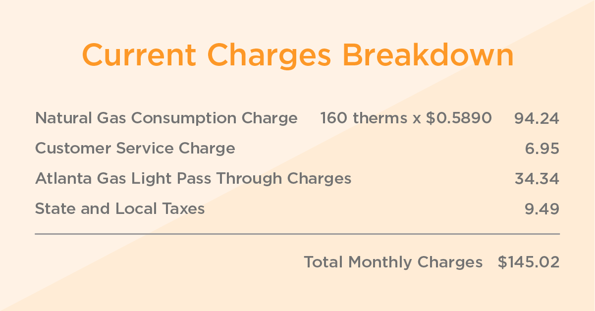 breaking-down-your-bill_blog-graphic_