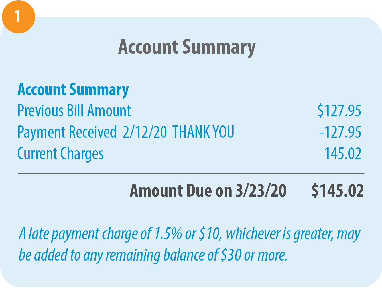 How-to-Read-Your-Natural-Gas-Bill_Step-1