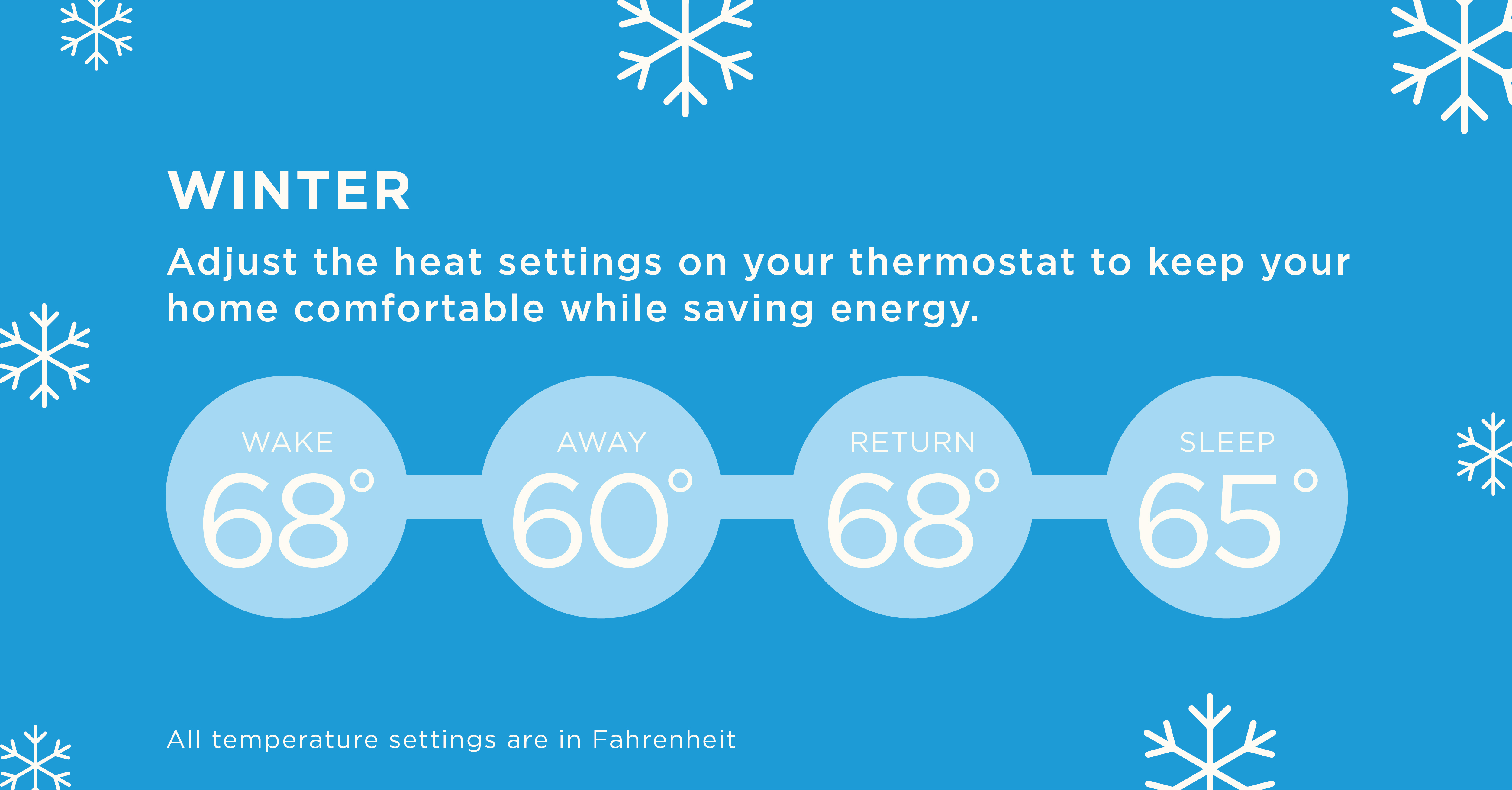 ideal thermostat settings for winter blog header