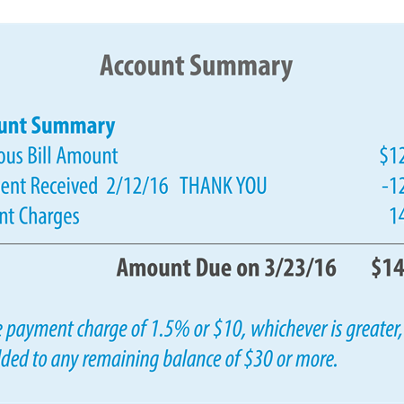 Average Electric Bill For 1 Bedroom Apartment In Atlanta