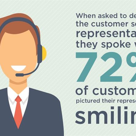 Graphic of a SCANA energy customer service rep