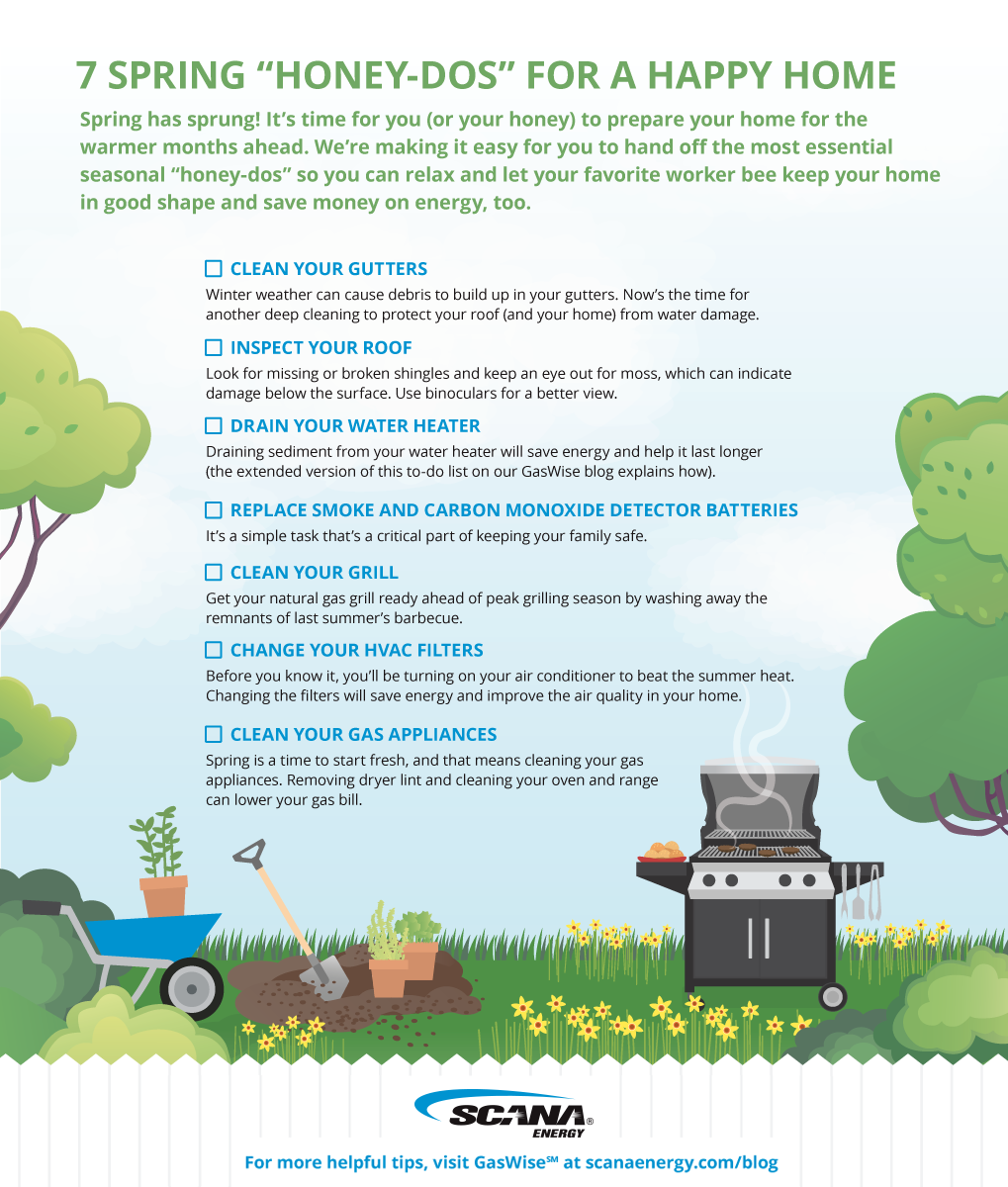 spring-honey-do-list-graphic_final