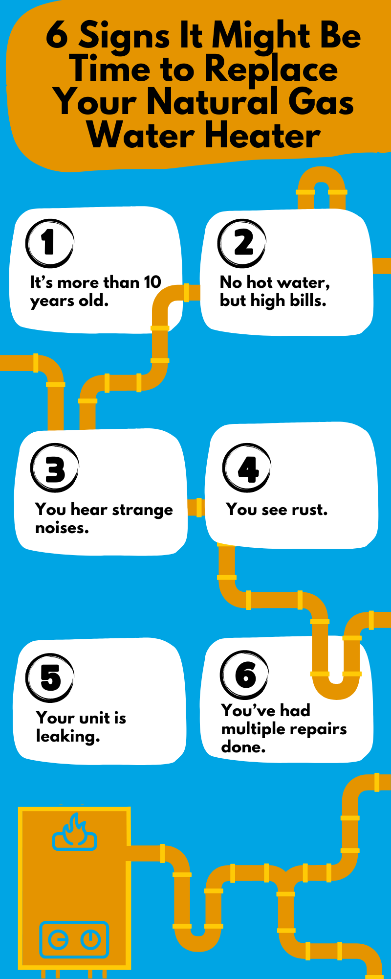 Graphic summarizing the numbered headlines below